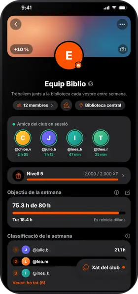 Studva — puja de nivell el teu club