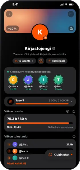 Studva — nosta klubisi tasoa