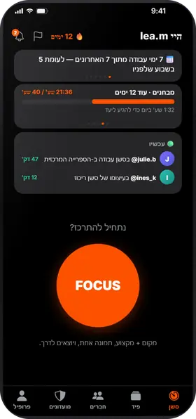 Studva — תראו מי עובד עכשיו