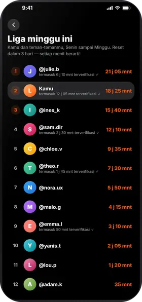 Studva — tantang temanmu tiap minggu