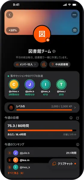 Studva — クラブをレベルアップ