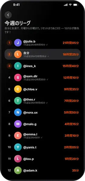 Studva — 毎週、友達と勝負