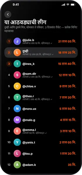 Studva — दर आठवड्याला मित्रांना आव्हान दे