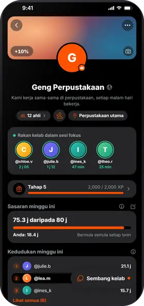 Studva — naikkan tahap kelab kau