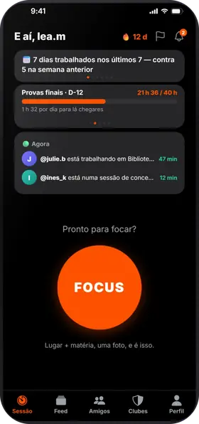 Studva — veja quem está trabalhando agora