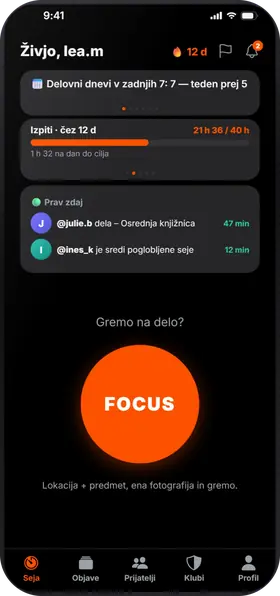 Studva — poglej, kdo trenutno dela