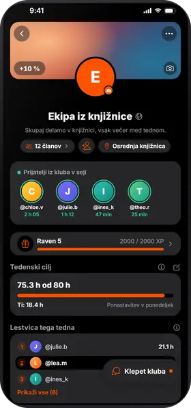 Studva — dvigni raven svojega kluba