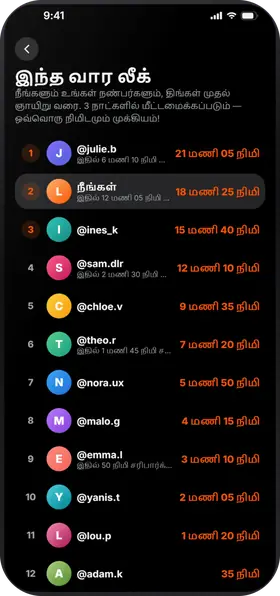 Studva — நண்பர்களோடு போட்டி