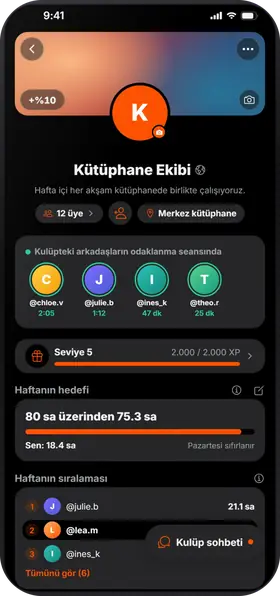 Studva — kulübünü seviye atlat