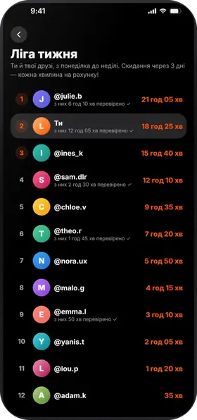 Studva — змагайся з друзями щотижня
