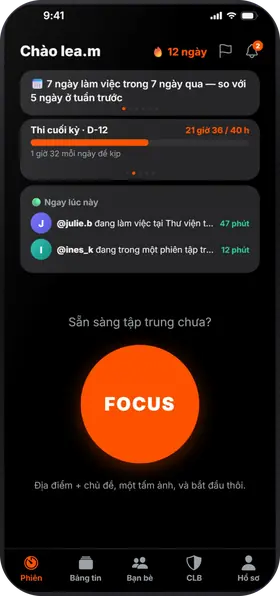 Studva — xem ai đang làm việc