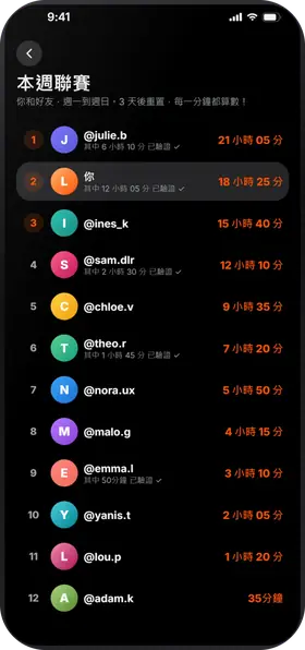 Studva — 每週和好友較量